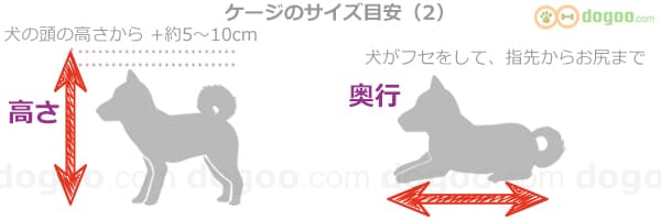 犬 ケージ サイズ 高さ 奥行 測り方