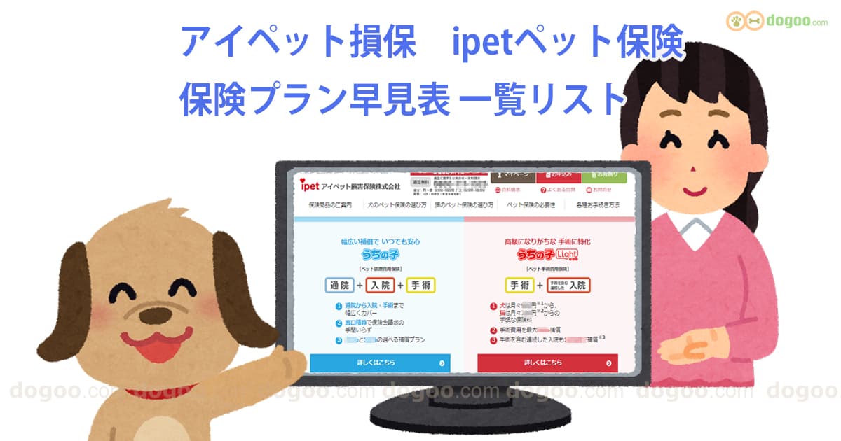 アイペット損保 ペット保険 プラン 早見表 リスト ipet まとめ