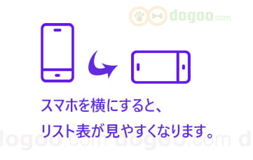 トイプードル保険料ページ　スマホでアクセスする方へ