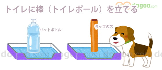 犬 室内 トイレ おしっこ ドッグポール 対策